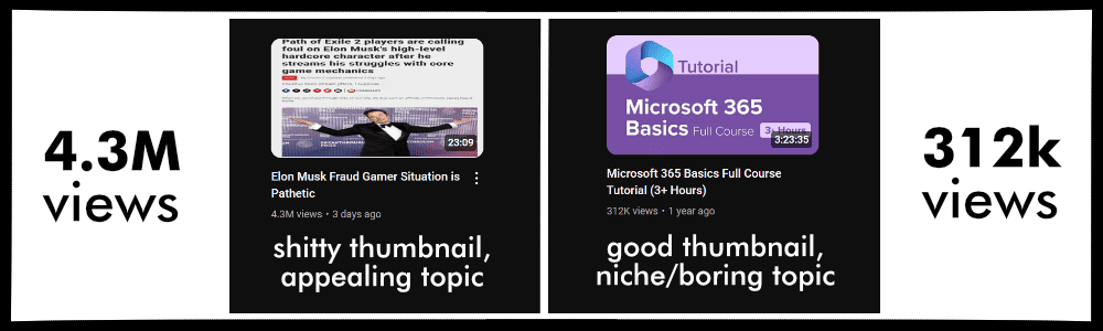 Good vs. Bad Topic